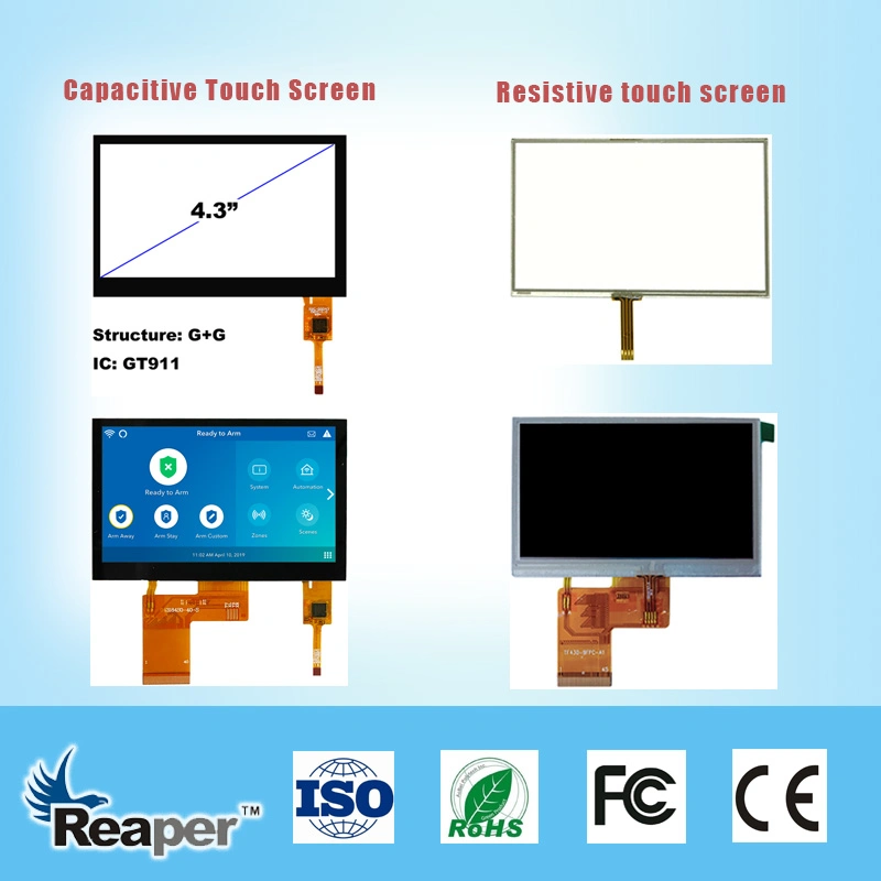 Innolux TFT LCD Display Screen Module At043tn25 4.3inch 480*272 for Industrial Appliance