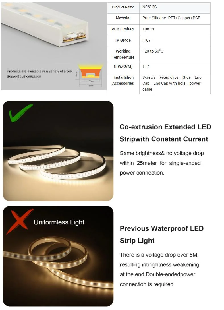 High Voltage Brightness Tape IP67 Waterproof SMD 2835 LED Strip Lights